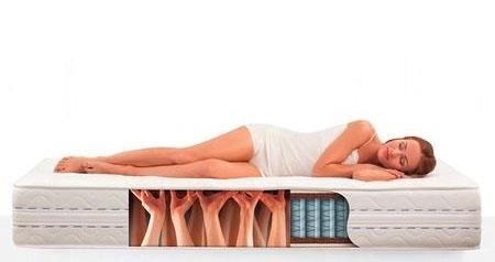 Do you sleep on your side? - Evopia