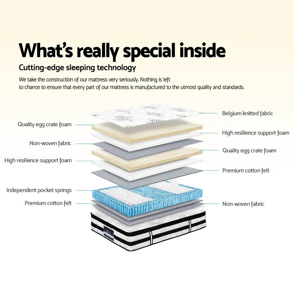 White mattress with black bands on a wooden bed frame, featuring the 'Giselle Bedding' brand.