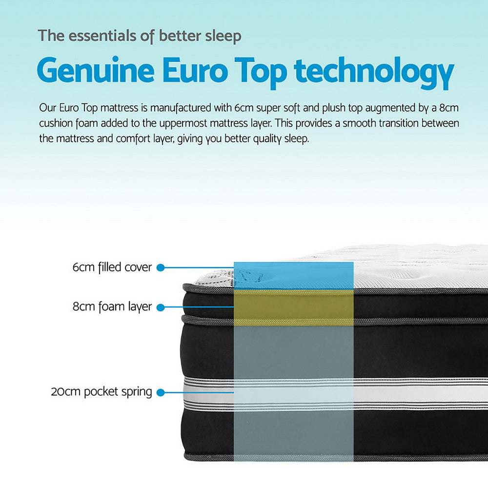 Giselle Bedding Donegal Euro Top Cool Gel Pocket Spring Mattress 34cm Thick Queen