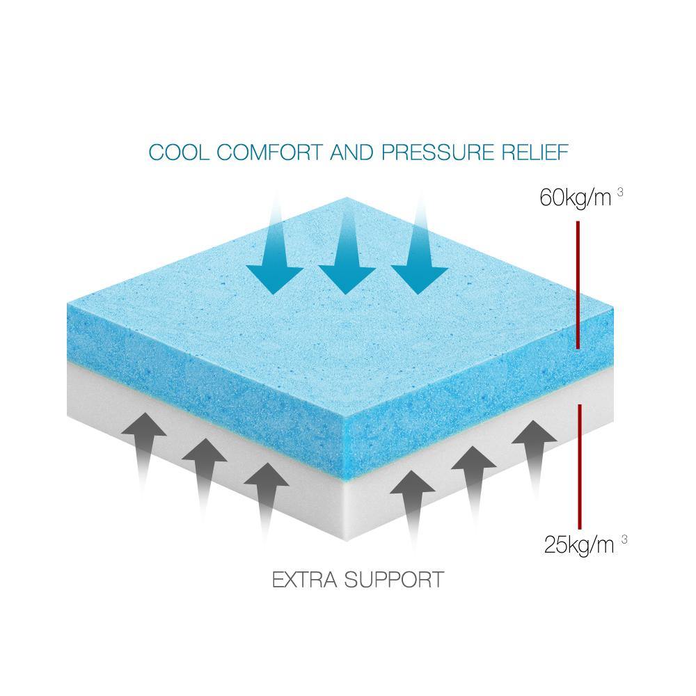 Giselle Bedding Single Size Dual Layer Cool Gel Memory Foam Topper - Evopia